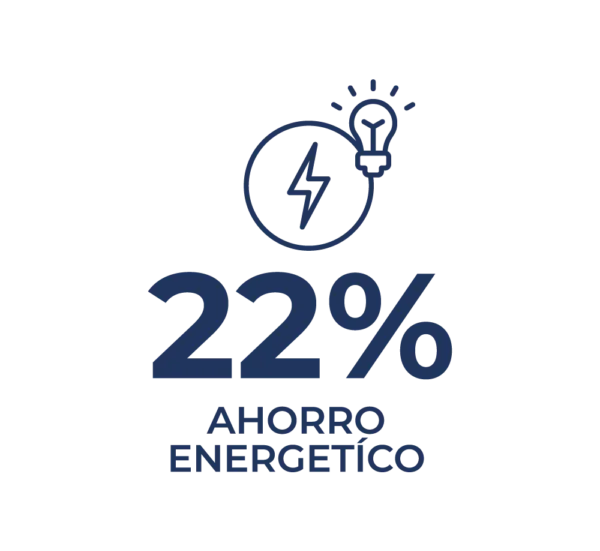 Ahorro Energético